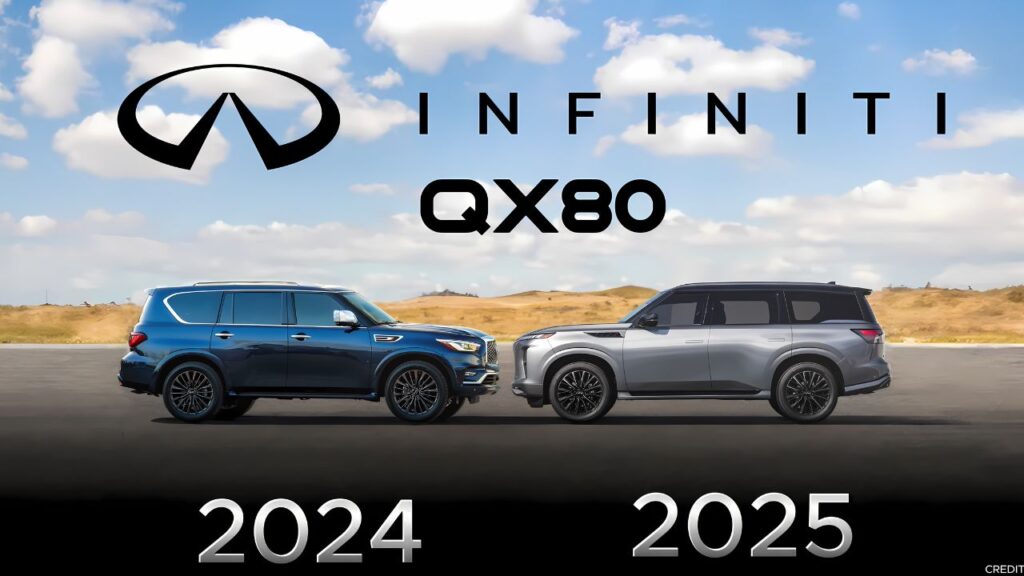 A Quick Overview of the Infiniti QX80 Models